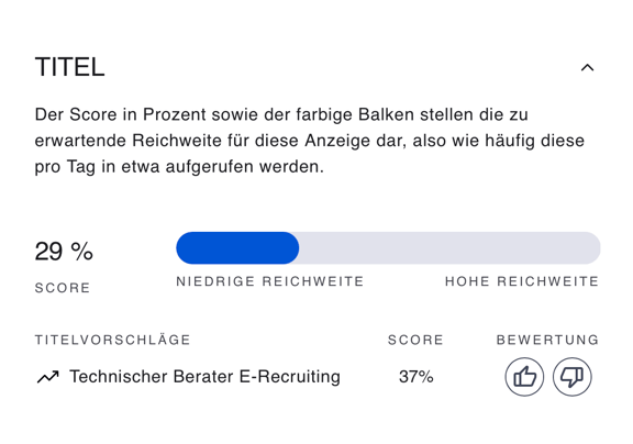 Screenshot betterads.ai Titel-Score